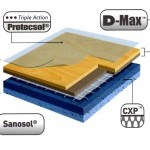 Sports Floor Materials