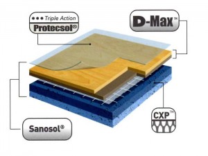 Sports Floor Materials